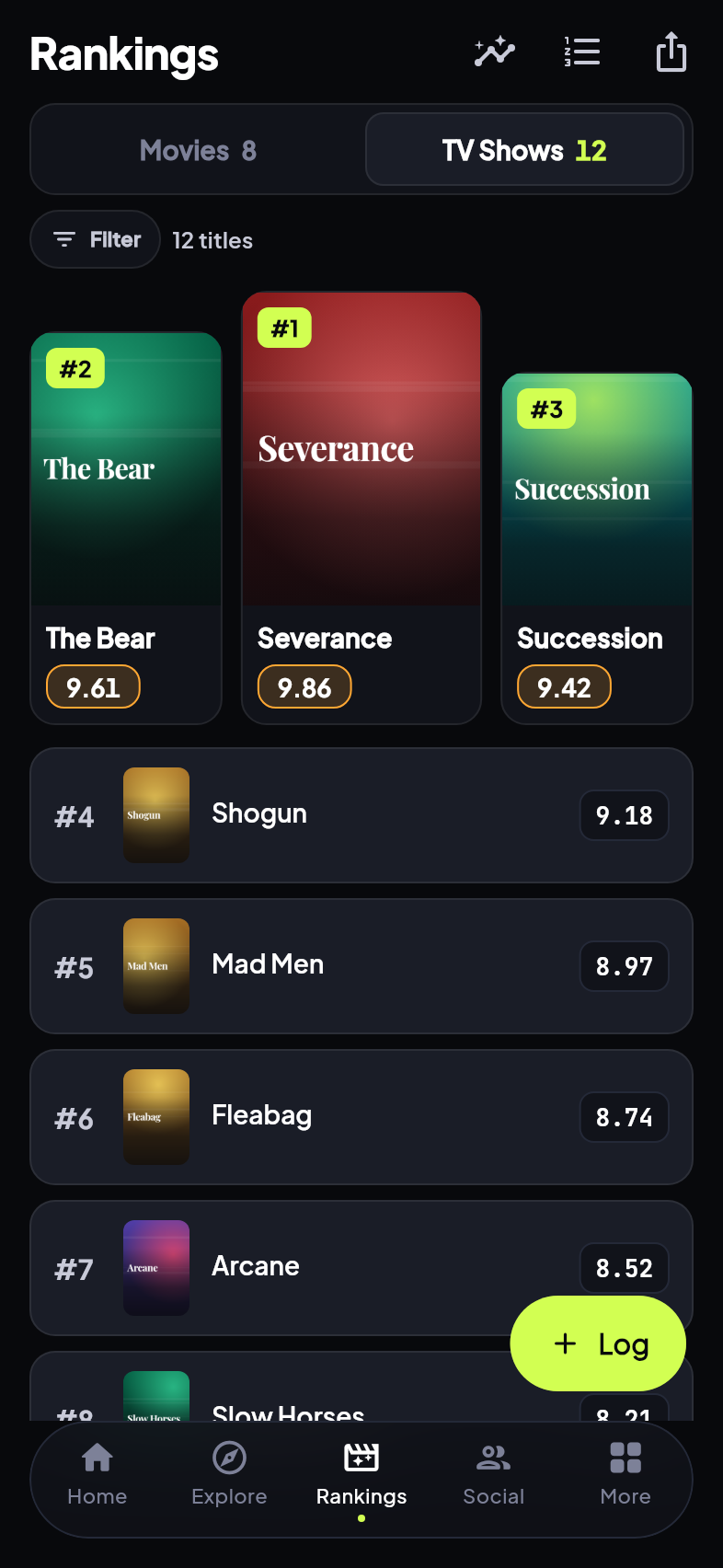 Telly TV Rankings with a podium for the top three