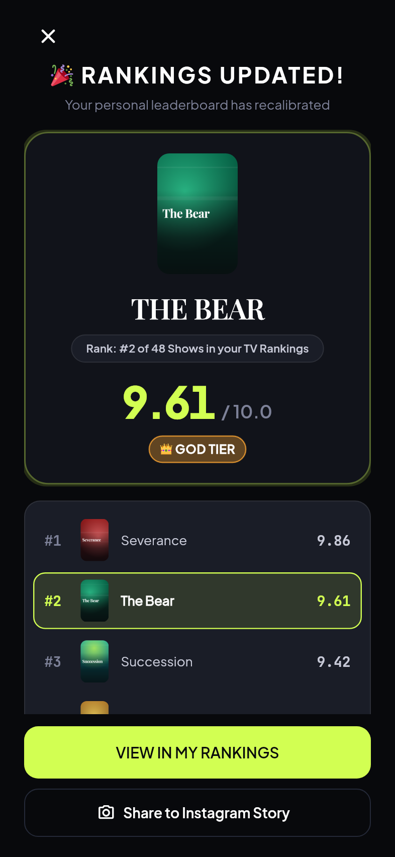 Telly score reveal: The Bear lands at #2 in TV Rankings with 9.61
